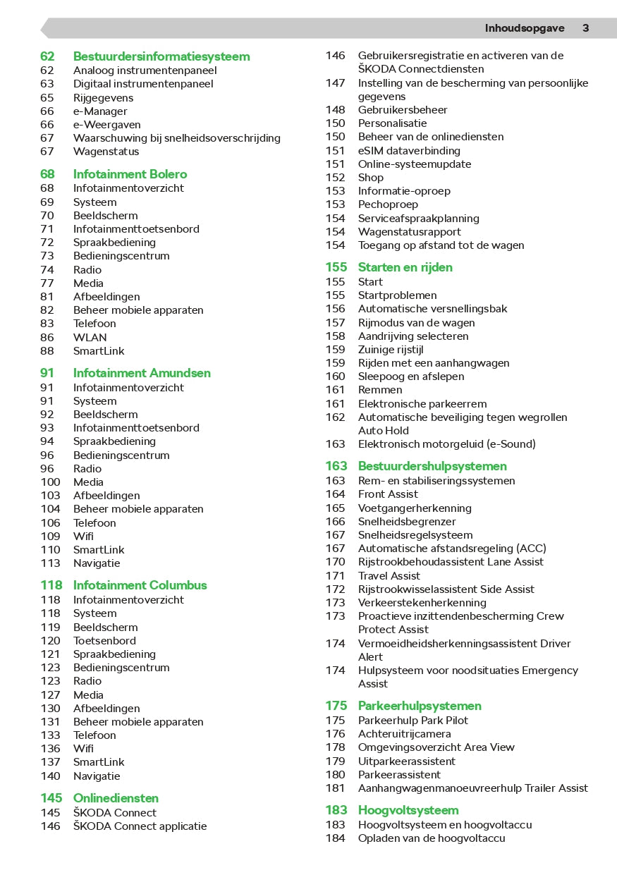 2021 Skoda Superb iV Owner's Manual | Dutch