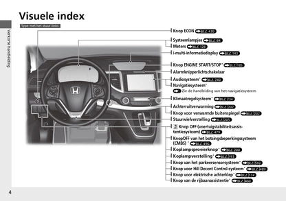 2013 Honda CR-V Gebruikershandleiding | Nederlands