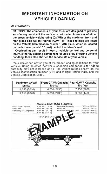 2000 Isuzu NPR Gas Bedienungsanleitung | Englisch