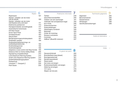 2016-2017 Peugeot 3008 Owner's Manual | Dutch