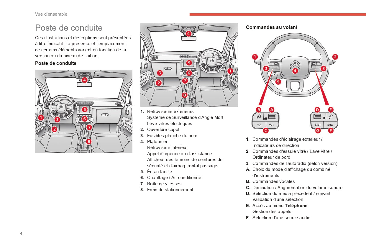 2022-2024 Citroën C3 Gebruikershandleiding | Frans