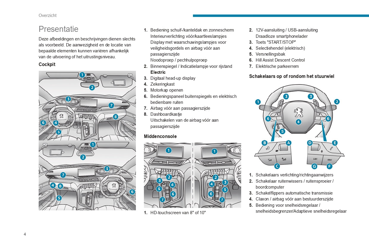 2022-2023 Peugeot 3008/5008/3008 Hybrid/3008 HYbrid4 Owner's Manual | Dutch