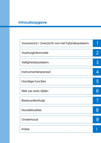 2021-2022 Hyundai Tucson Hybrid/Plug-in Hybrid Gebruikershandleiding | Nederlands