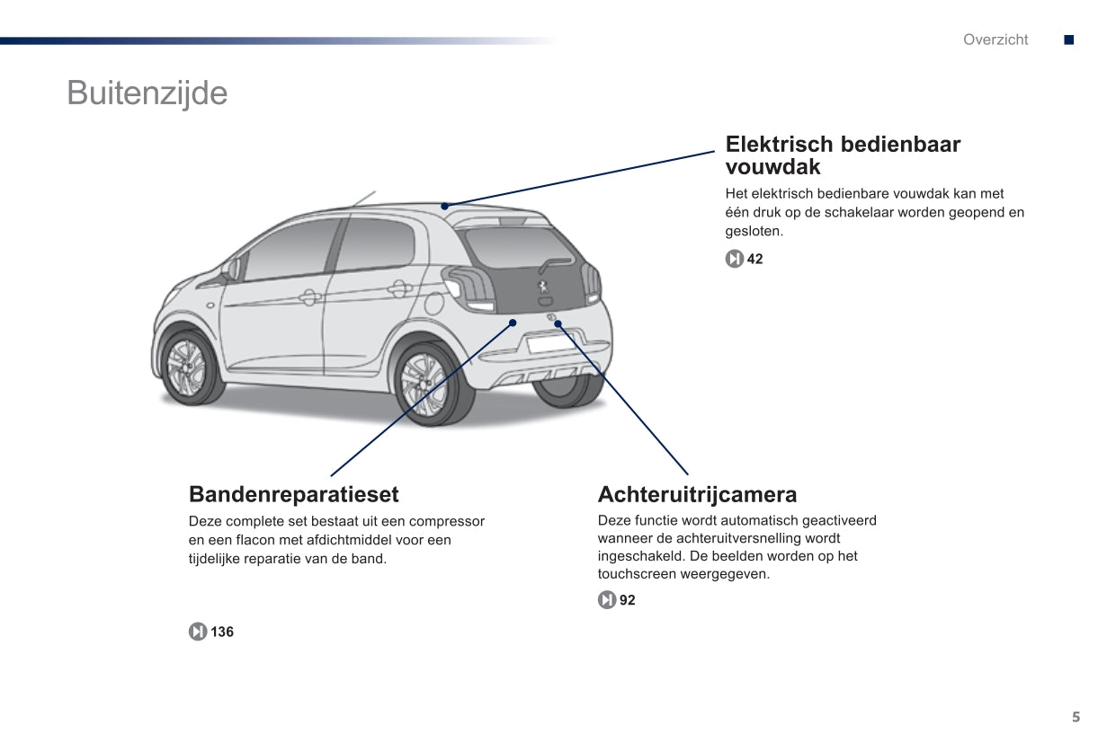 2014-2015 Peugeot 108 Owner's Manual | Dutch