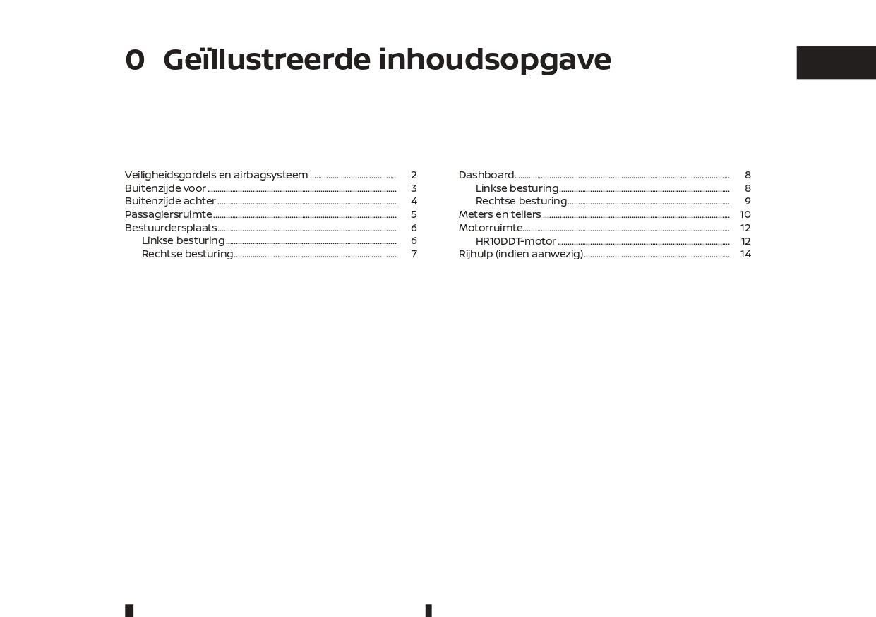 2021-2023 Nissan Juke Gebruikershandleiding | Nederlands