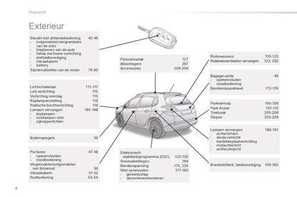 2015-2016 Peugeot 2008 Bedienungsanleitung | Niederländisch