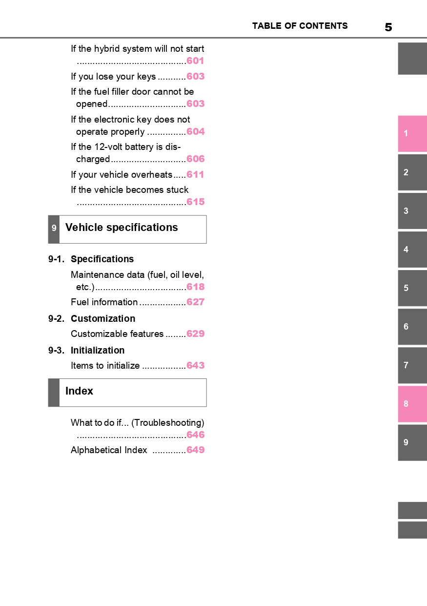 2018 Toyota Yaris GRMN Owner's Manual | English