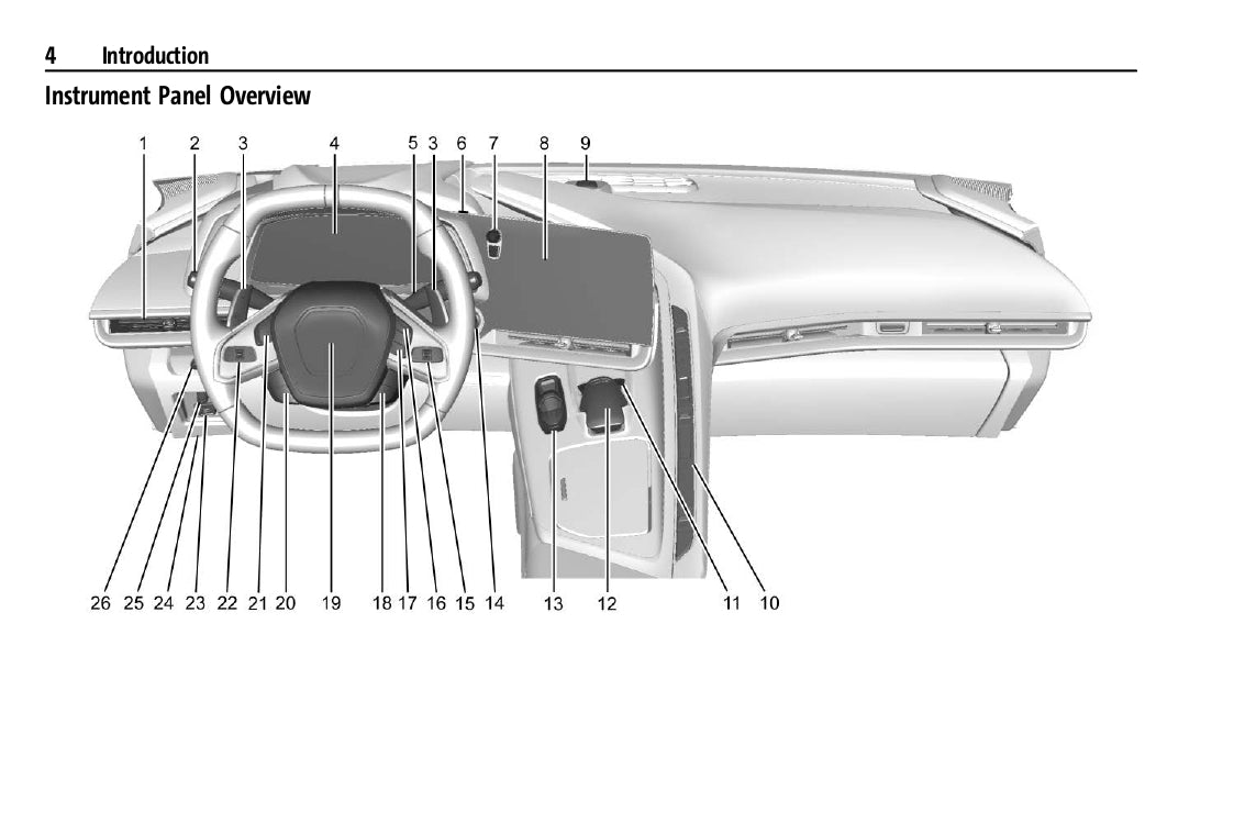 2023 Chevrolet Corvette Owner's Manual | English