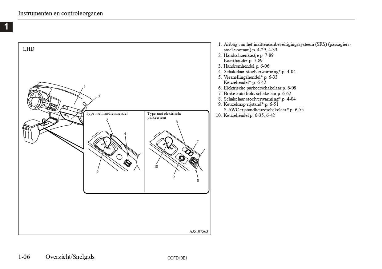 2018 Mitsubishi Outlander Owner's Manual | Dutch