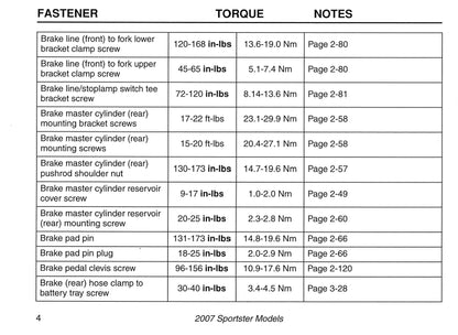 2007 Harley-Davidson Torque Values Manual | English