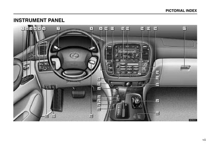 2001 Lexus LX 470 Owner's Manual | English