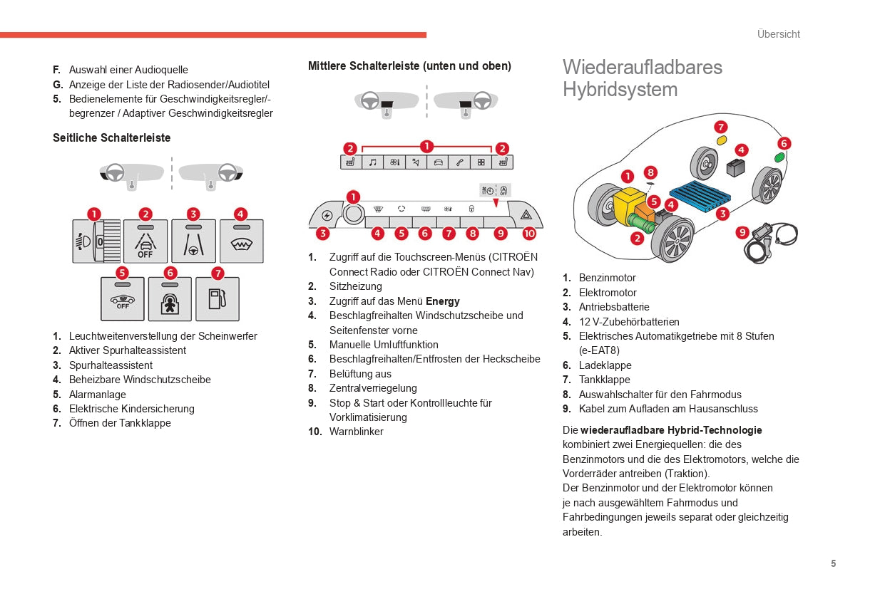 2022-2024 Citroën C5 Aircross Bedienungsanleitung | Deutsch