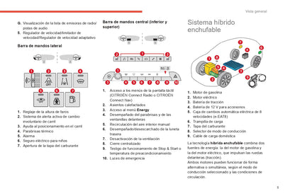 2022-2024 Citroën C5 Aircross Owner's Manual | Spanish