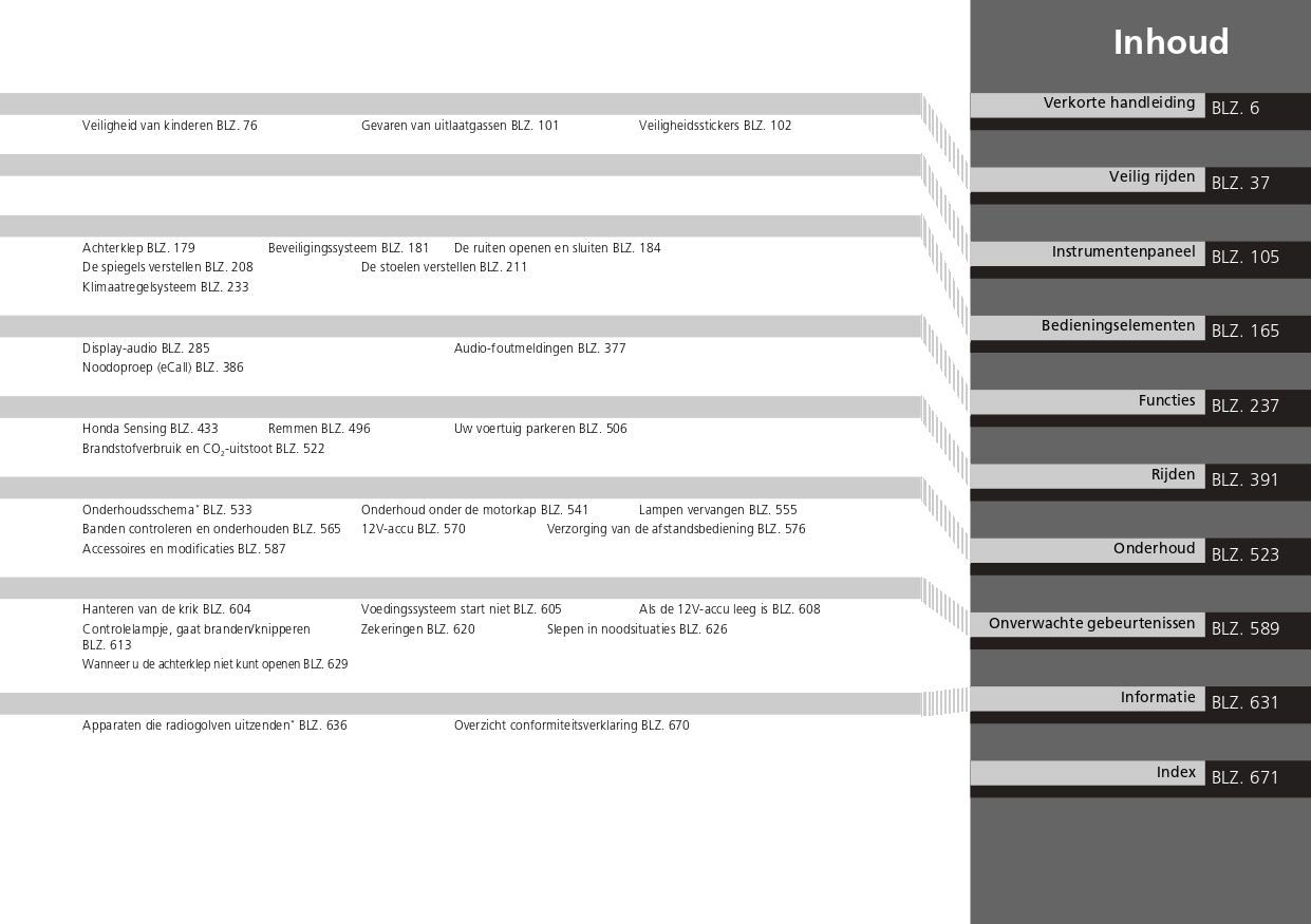 2023 Honda Jazz e:HEV Owner's Manual | Dutch