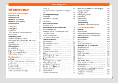 2021 Seat Arona Gebruikershandleiding | Nederlands