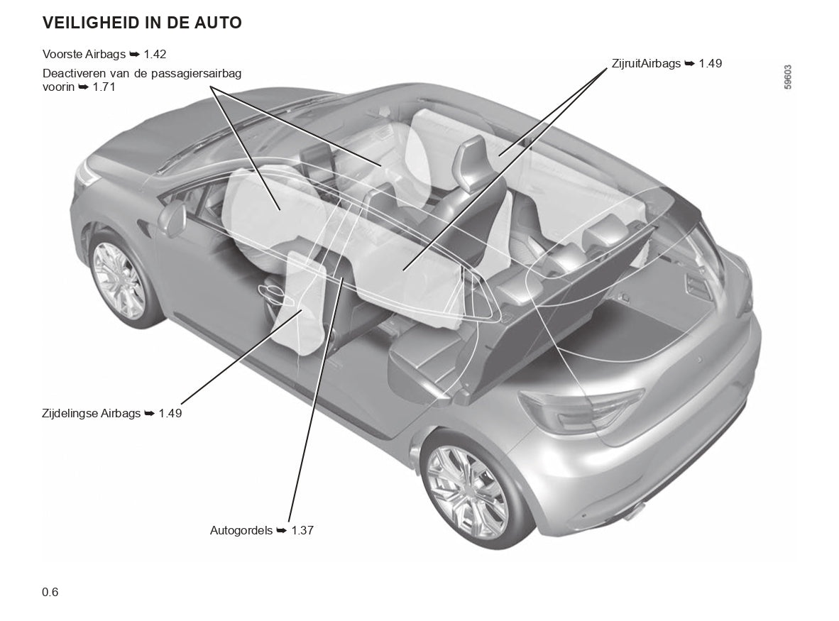 2023-2024 Renault Clio Manuel du propriétaire | Néerlandais