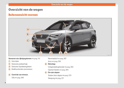 2023 Week 48 Seat Arona Gebruikershandleiding | Nederlands