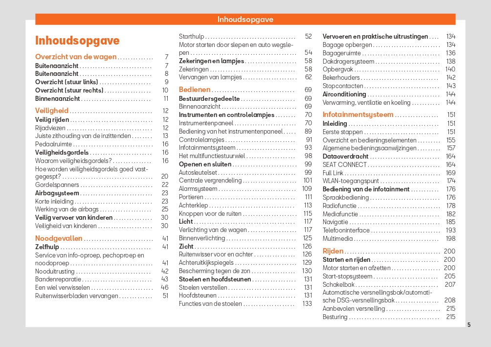 2022 Seat Arona Gebruikershandleiding | Nederlands