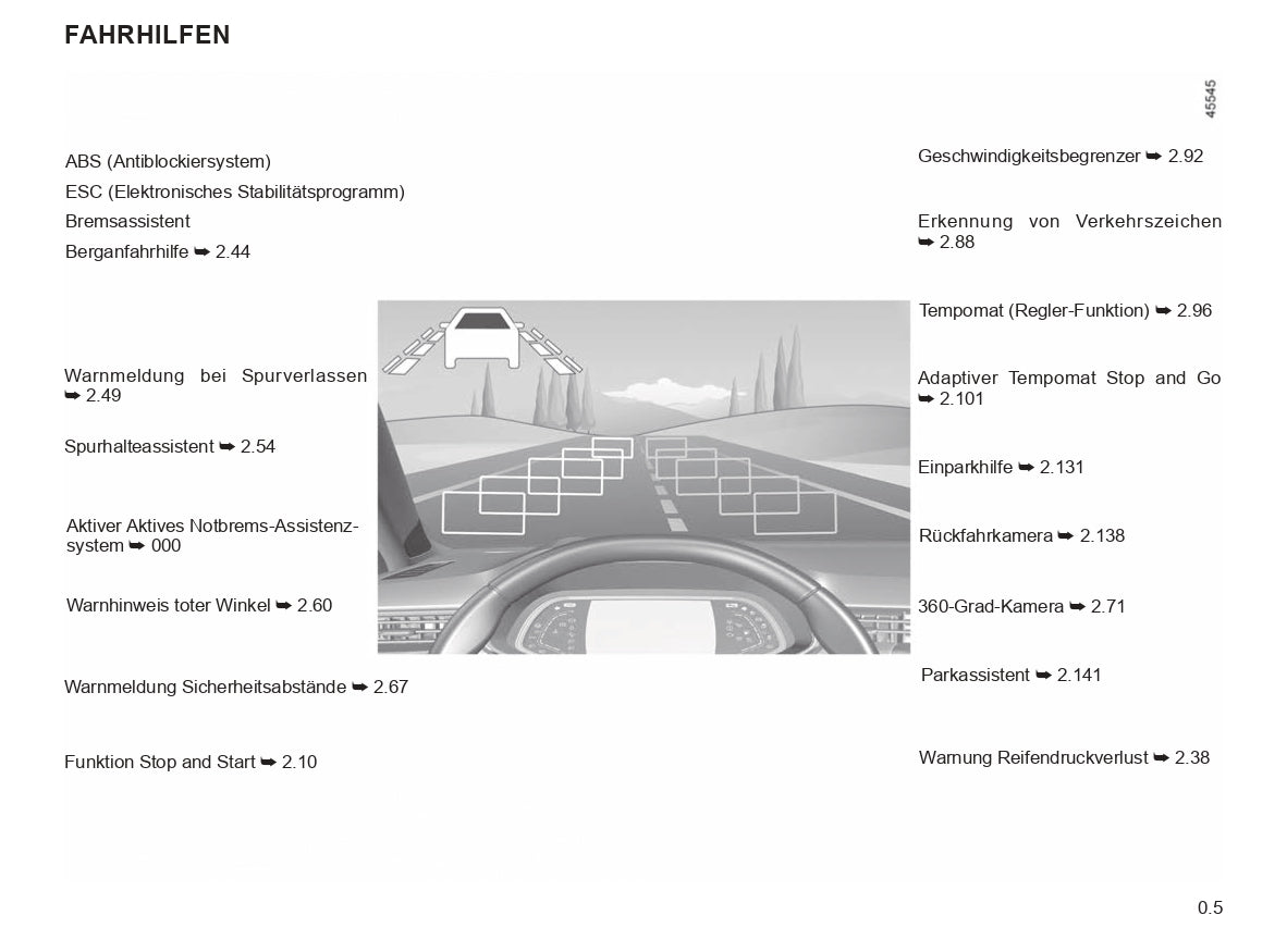 2022-2024 Renault Clio Bedienungsanleitung | Deutsch