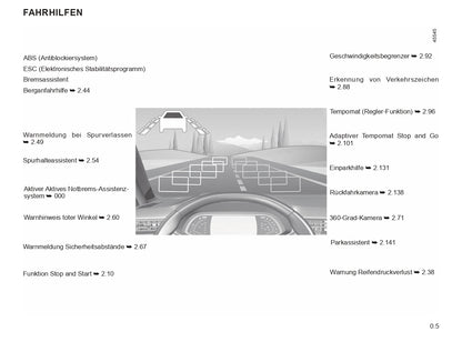 2022-2024 Renault Clio Manuel du propriétaire | Allemand