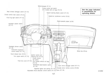 1991 Nissan 300ZX Owner's Manual | English