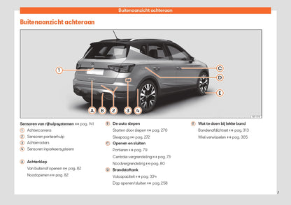 2023 Week 48 Seat Arona Gebruikershandleiding | Nederlands