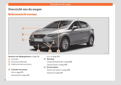 2024 Seat Ibiza Gebruikershandleiding | Nederlands