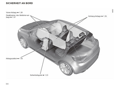 2022-2024 Renault Clio Manuel du propriétaire | Allemand