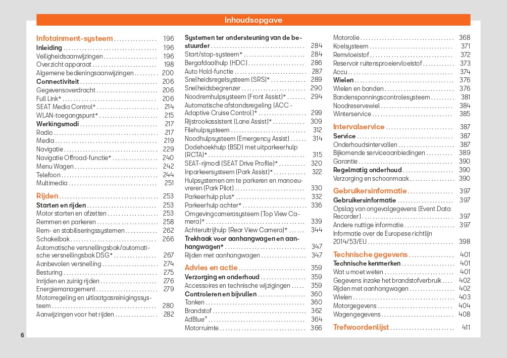 2019 Seat Ateca Owner's Manual | Dutch