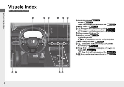 2024 Honda CR-V ePHEV Gebruikershandleiding | Nederlands