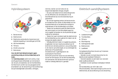 2024 Citroën C4/ë-C4 C4 X/ë-C4 X Gebruikershandleiding | Nederlands