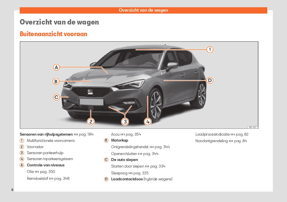 2023 Seat Leon Gebruikershandleiding | Nederlands