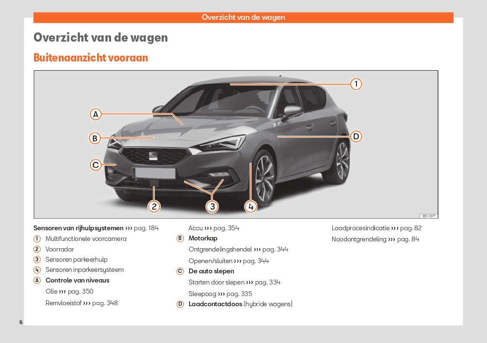 2022-2023 Seat Leon/Leon Sportstourer Owner's Manual | Dutch