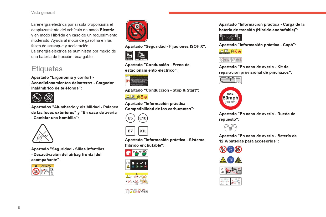 2022-2024 Citroën C5 Aircross Owner's Manual | Spanish