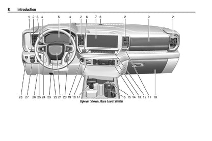 2023 Chevrolet Silverado 1500 Bedienungsanleitung | Englisch