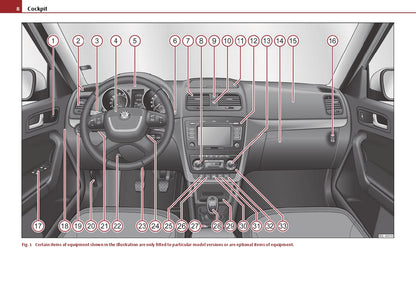 2013-2014 Skoda Yeti Gebruikershandleiding | Engels