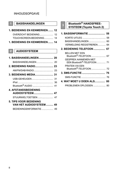 2016 Toyota Yaris Infotainment Manual | Dutch