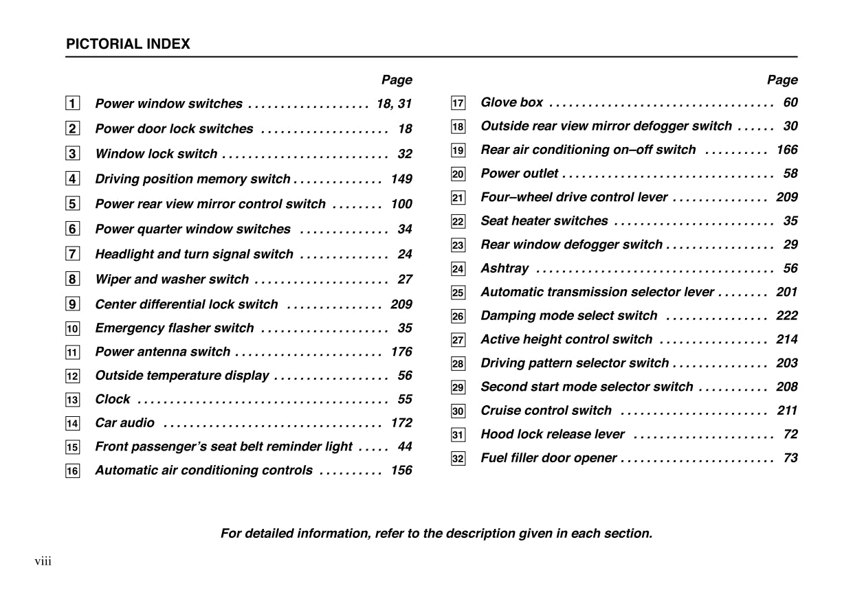 2001 Lexus LX 470 Owner's Manual | English