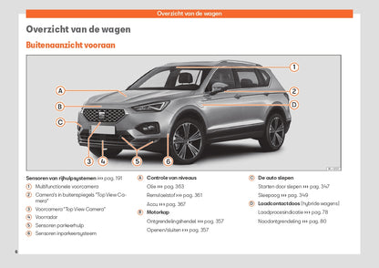 2023 Week 48 Seat Tarraco Gebruikershandleiding | Nederlands