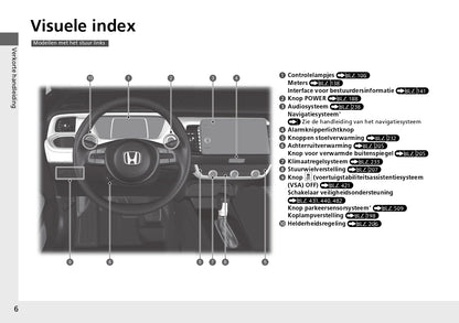 2023 Honda Jazz e:HEV Manuel du propriétaire | Néerlandais