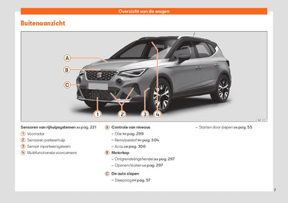 2022 Seat Arona Manuel du propriétaire | Néerlandais