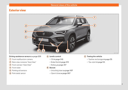 2022 Cupra Ateca Manuel du propriétaire | Anglais