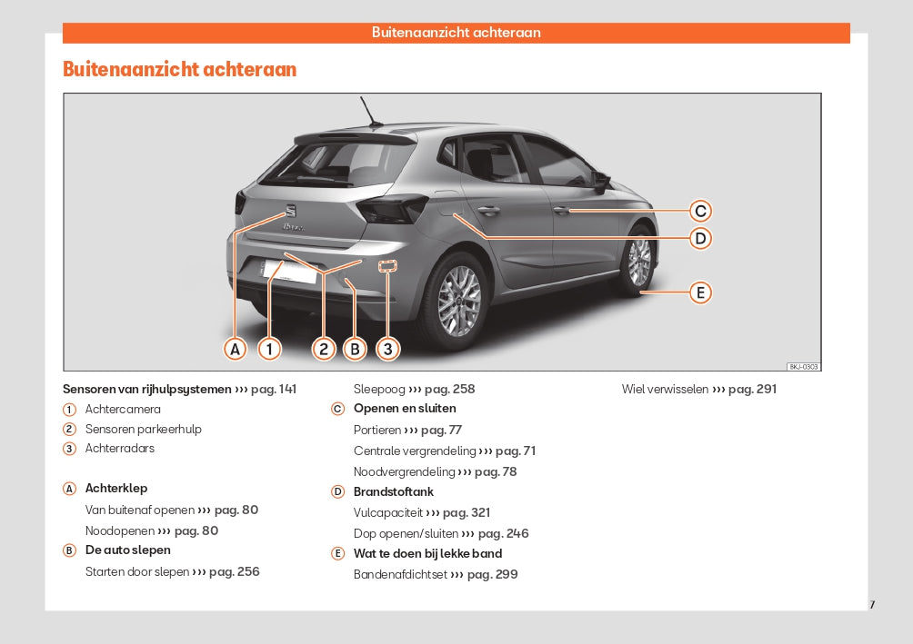 2024 Seat Ibiza Gebruikershandleiding | Nederlands