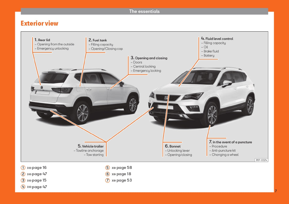 2019 Cupra Ateca Manuel du propriétaire | Anglais