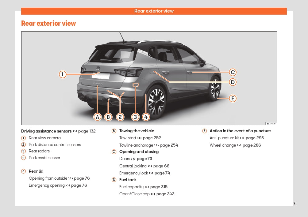 2024 Seat Arona Bedienungsanleitung | Englisch