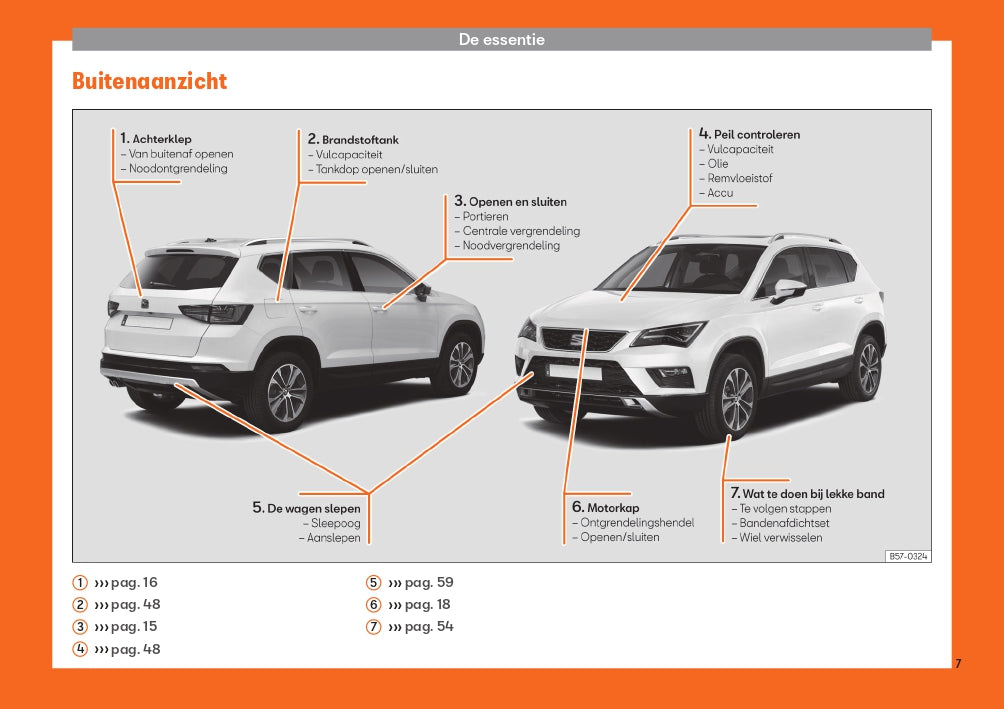 2019 Seat Ateca Gebruikershandleiding | Nederlands