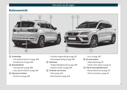 2020 Cupra Ateca Gebruikershandleiding | Nederlands