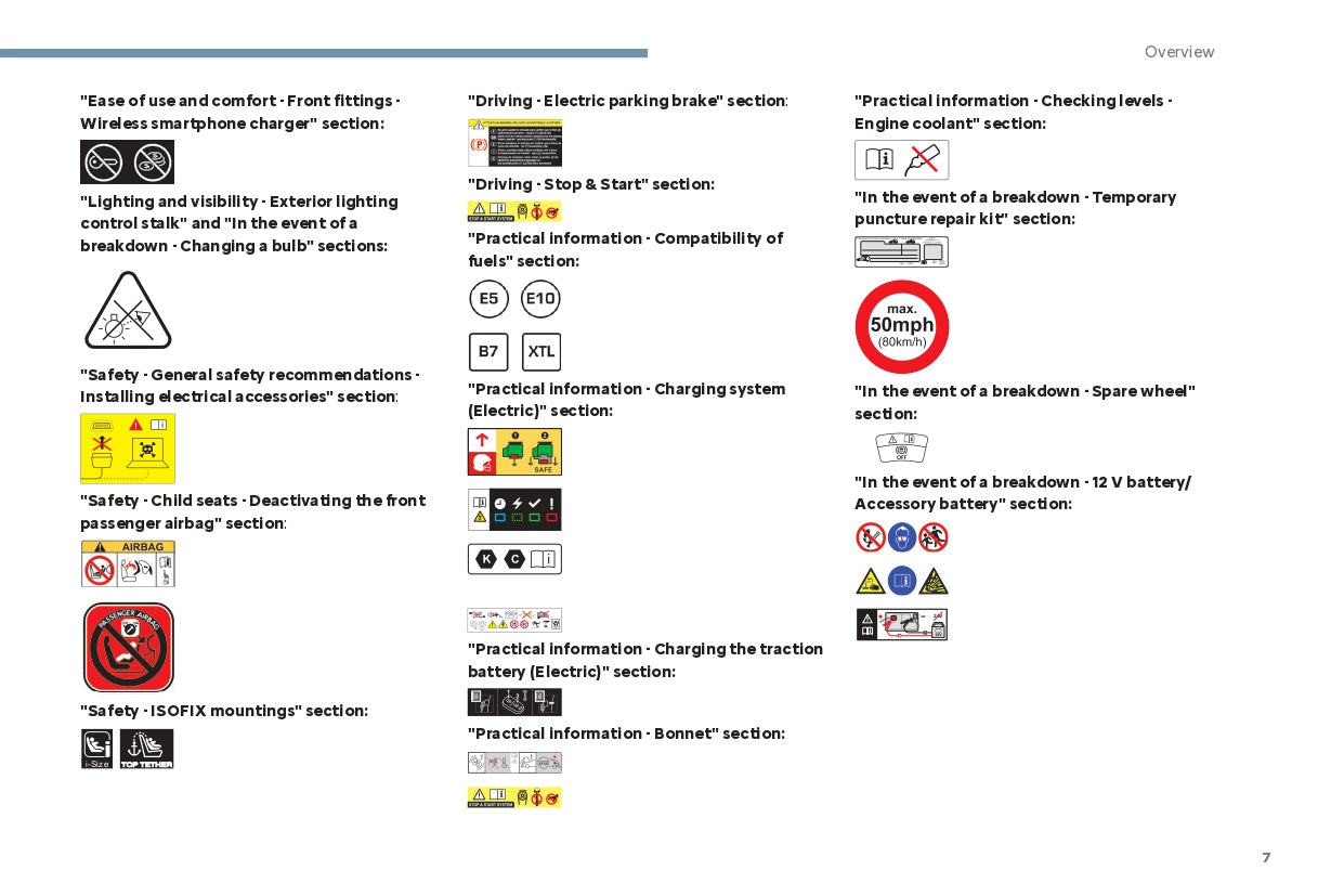 2024 Citroën C4/C4 X/ë-C4/ë-C4 X Owner's Manual | English