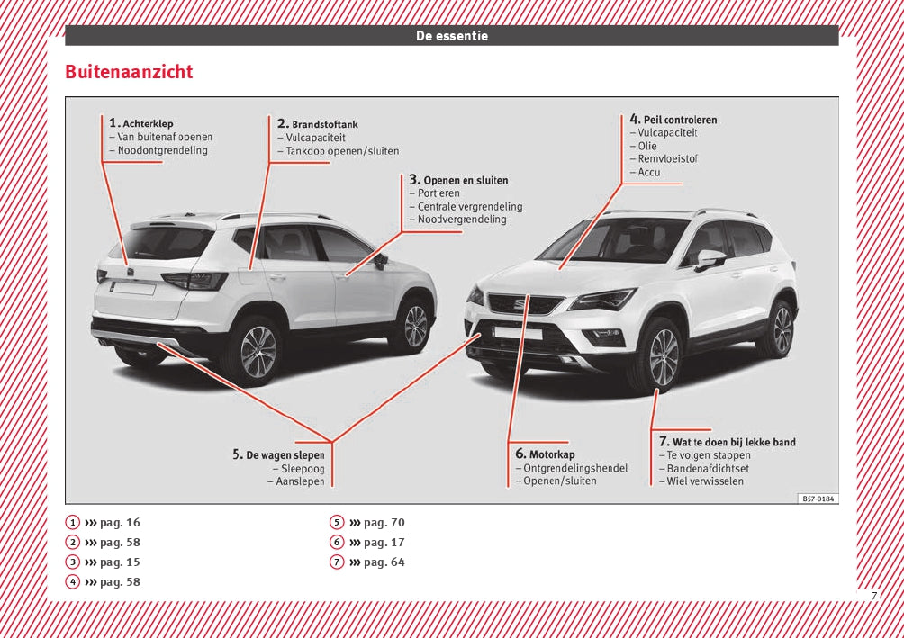 2018 Seat Ateca Manuel du propriétaire | Néerlandais