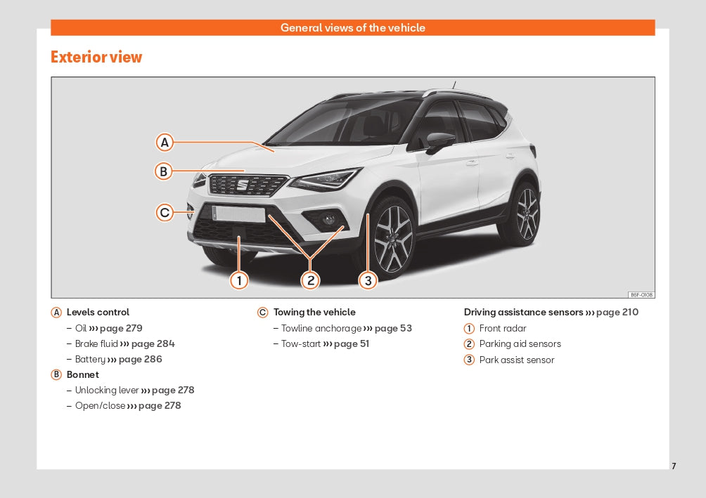 2021 Seat Arona Manuel du propriétaire | Anglais